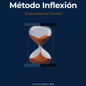 Método Inflexión (Productividad)